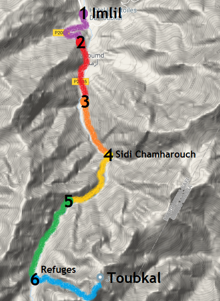 mount toubkal trek difficulty