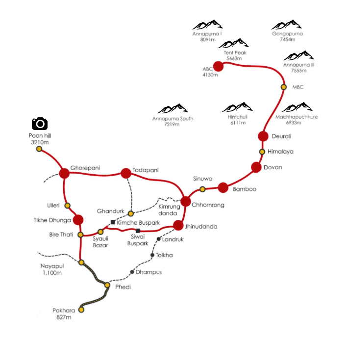 Map of the Annapurna Base Camp trek